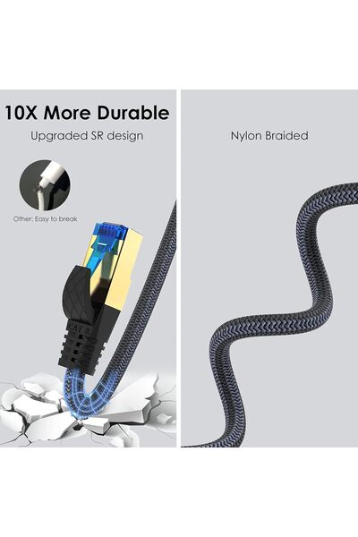 EXCEFORE Cat8 Ethernet Cable, 5M, 40Gbps 2000MHz, 26AWG Braided Shielded