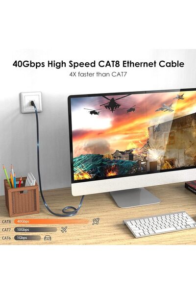 EXCEFORE Cat8 Ethernet Cable, 5M, 40Gbps 2000MHz, 26AWG Braided Shielded