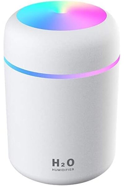 Zet Pro-ZET 300ml Humidifier with LED and Aroma Diffuser – USB, Silent and Elegant +ZET Gift