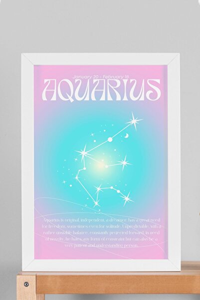 Saturn Pictură înrămată cu semnul zodiacal Acvariul Aura Energie Culori Simbo...