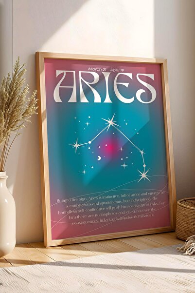 Saturn Aries Aries Tabelă înrămată cu cadru Aura Energie Culori Simbol astrologic al constelației