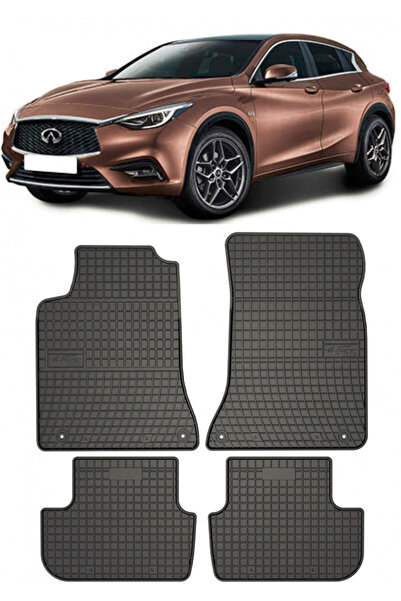 FroGum Infiniti Q30S, Suv, Din 2015 - 2019 , Set Covorase Auto Premium