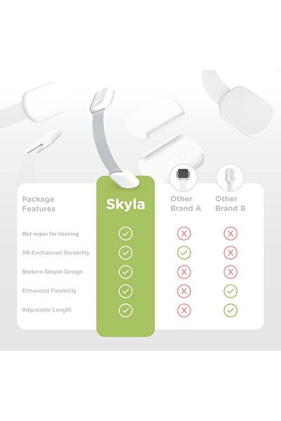 Generic Baby Safety Locks, 5PCS Adjustable Child Proof Locks, Cabinet Drawer Toilet Safety Latches for Home