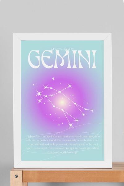 Saturn Blizanci Blizanci Uramljena slika Aura Energija Boje Astrološki simbol...