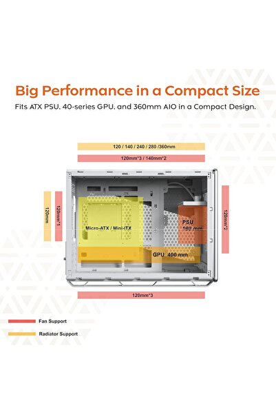 MONTECH Heritage Pro mATX Leather Gaming Case with Handle, Supports 360mm AIO, Headset Holder, 4 Fan