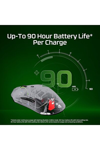 HyperX Pulsefire Haste 2 Pro 4K Wireless Gaming Mouse - 90h Battery, 61g, 26K Sensor, 2.4GHz/Bluetoo