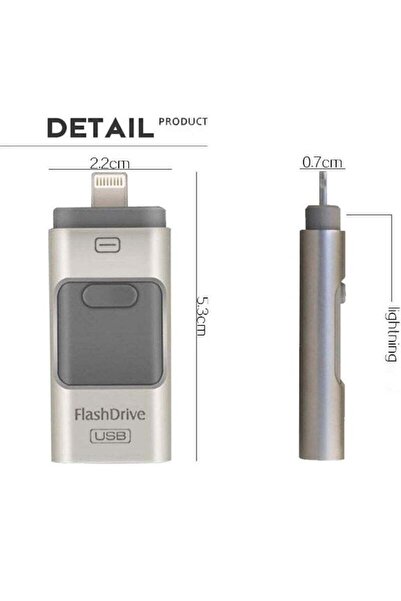 ELTERAZONE 256GB USB 3.0 Flash Drive - Lightning/USB-C/USB-A Photo Stick for iPhone/iPad/Android/PC