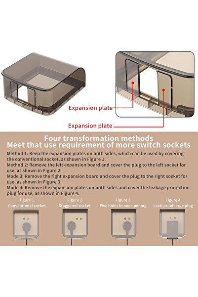 Generic 2-Pack Waterproof Wall Socket Covers, Childproof Electrical Outlet Protector - Nalakal