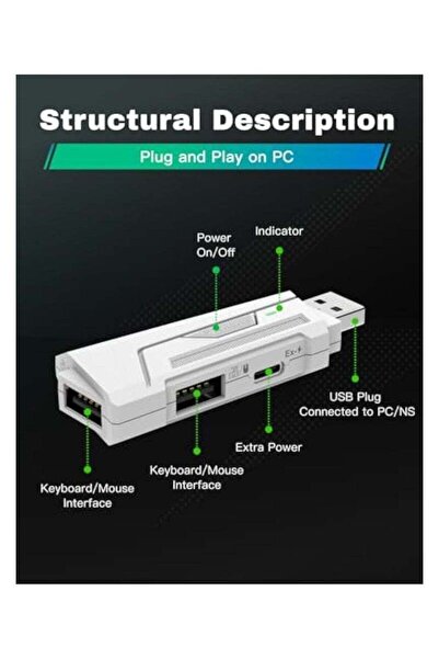 Generic PC Gaming Keyboard & Mouse to Joystick Adapter – Customizable with App, Flex Mapping
