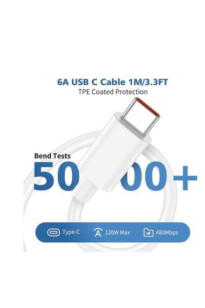 Beauenty 120W HyperCharge Fast Wall Charger for Xiaomi and Compatible Devices