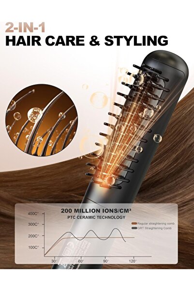 GRT PRO Mini Hair Straightener Brush 2-in-1 Ceramic, 10s Quick Heat, 200g, 3 Temps