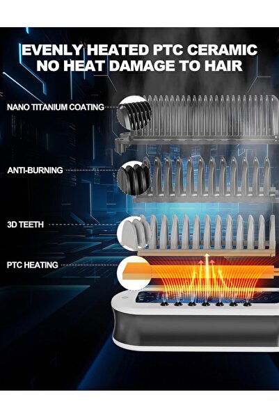 GRT PRO Hydro-Ionic Ceramic Hair Straightener Brush 2-in-1 (d.White)