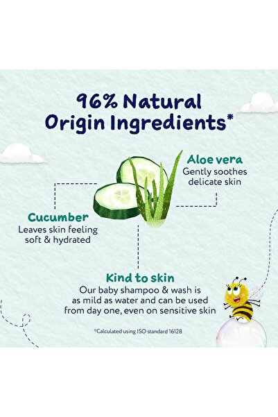 Childs Farm Baby Shampoo & Body Wash, Gentle Scent, Tear-Free, 250 ml