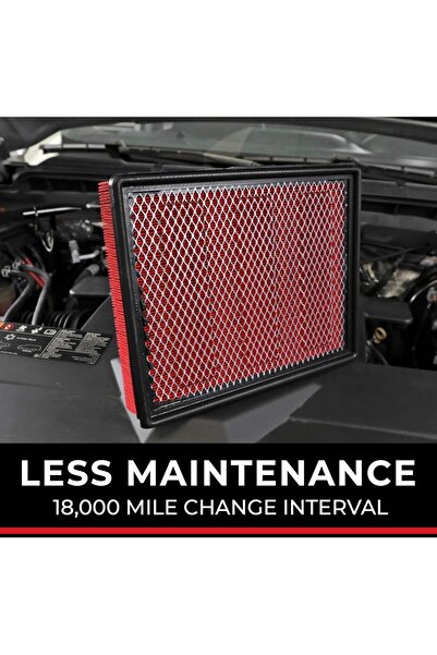 SPECTRE Essentials Engine Air Filter - 50% Longer Life - Fits 2013-2018 Nissan Altima (SPA-2478)