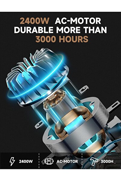 GRT PRO Professional Hair Dryer 2400W Ionic AC Motor with Diffuser & 2 Nozzles (Black)