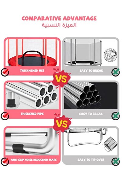 hibobi Kids Trampoline,Children's Indoor Home Trampoline Bouncing Bed With Guard Net 140x140x120cm Red