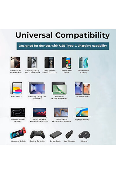 EZRA 60W USB-C to USB-C Fast Charging Cable DC35 Model for Phones, Tablets, and Laptops