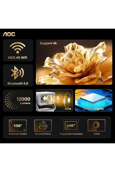 Aoc Projector 5G WIFI6 Enabled - RS6 PRO Portable Projector, 1080P, 12000 Lumen