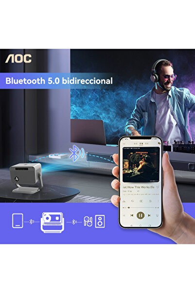 Aoc -Portable-Projector|1080P-Resolution|5G-WIFI6-Connectivity