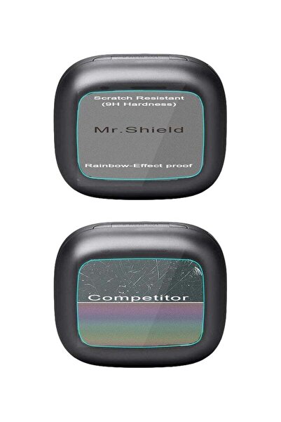 Generic 3-PACK Screen Protector for JBL Live Beam 3 / Live Flex 3 / Live Buds 3 (Tempered Glass)