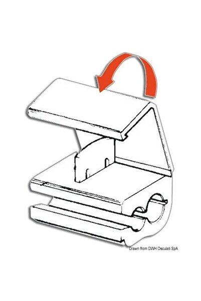 OSCULATI Conectori rapizi pentru întrerupătoare și cabluri, 2,6/6,6 mm2