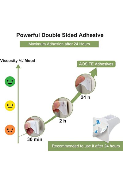 Paporich 4-Pack Magnetic Cabinet Locks for Child Safety with 1 Key (4+1)