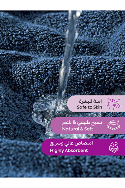 Donetella 12-Piece Washcloth Set (30x30 cm) – 600 GSM Combed Cotton, Thick, Soft, Ultra-Absorbent Towels