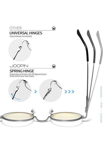 Joopin Round Blue Light Blocking Glasses for Men & Women, Clear Lens