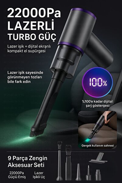 POLYGOLD Lazer Işıklı 22.000Pa Süper Güçlü Portatif Kablosuz Vakumlu Ve Üflemeli Araç Süpürgesi 3 Kademeli