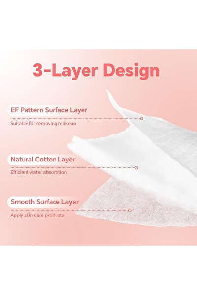 Generic Mikoz Square Face Cotton Pads, 60 Count, 3-Layer Thin Makeup Remover Pads (Green)