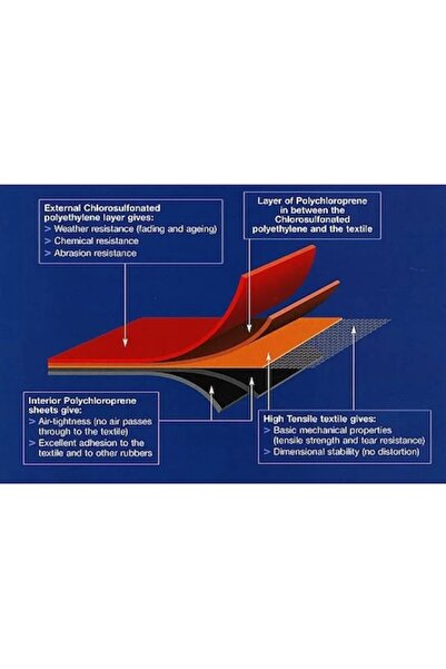 TNG Outdoor ORCA neoprene fabric, White Ice