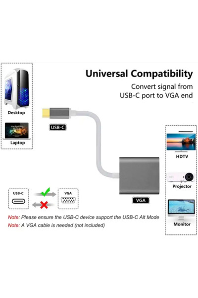 VOREX Type-C 3.1 to Vga Adapter Converter 1080P |   Monitor, Tv, Projection Compatible