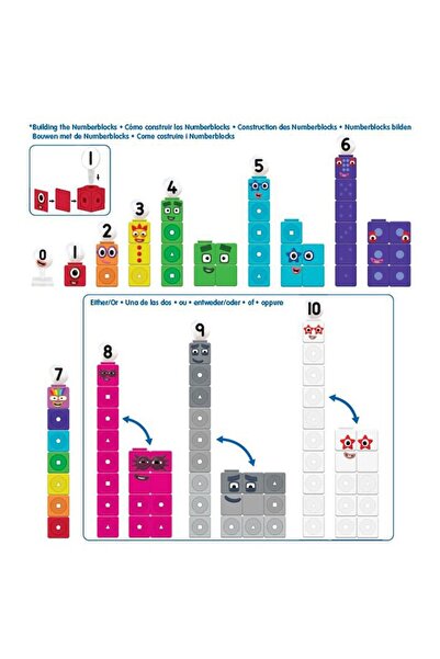 Learning Resources MathLink®Cubes Numberblocks in engleza Set de activitati de la 1 - 10