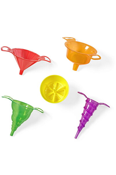 Hand2Mind Funnel experiments