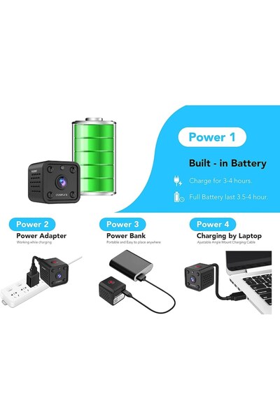 CUSFLYX Mini WiFi Surveillance Camera 1080P Full HD — Night Vision, Motion Sensor, Magnetic Base