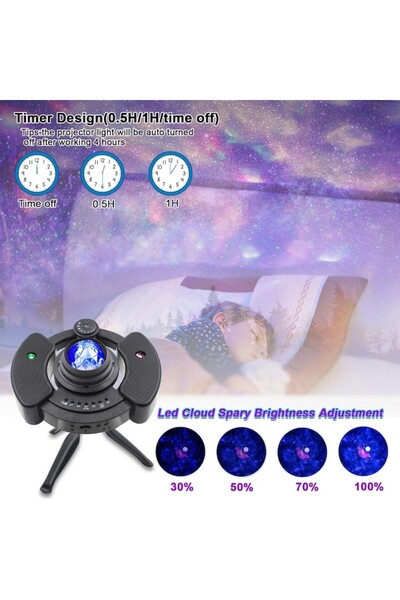 Priksia LED Star Projector with Bluetooth Speaker and Remote Night Light, Moon, Stars & Clouds, 360 Ro