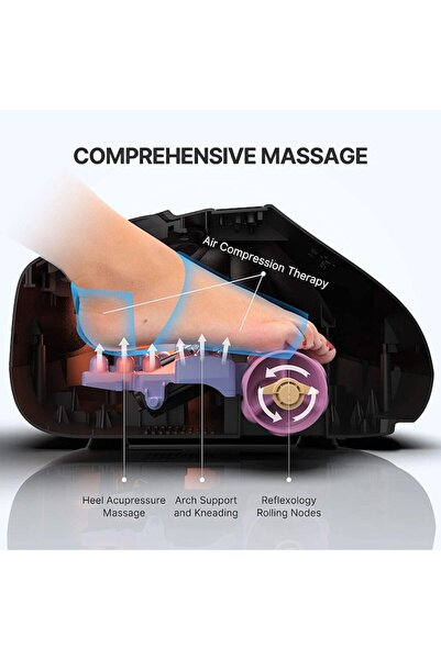 RENPHO Shiatsu foot massager with remote, heating, rollers, air compression, timer, touch control panel