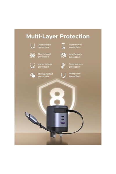 Ugreen 100W PD GaN Wall Charger with Retractable USB-C Cable, 4x USB-C + 1x USB-A, PD/QC/PPS