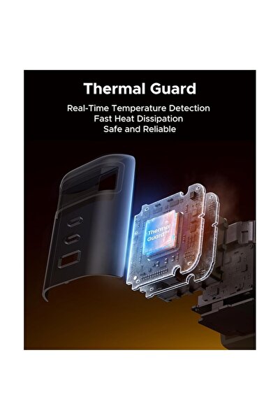 Ugreen 100W Retractable GaN 4-Port USB-C Charger — Compatible with MacBook Pro/Air, Galaxy, iPhone