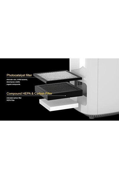 petoneer فلتر الكربون النشط HEPA لتنقية الهواء - أسود 12 × 12 × 2 سم