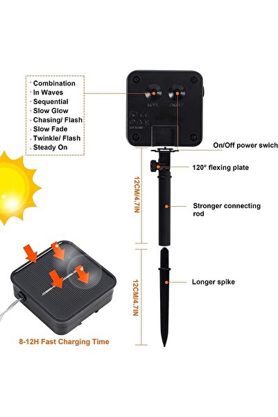 OricareFain Instalatie solara, Tip Zapada, 7m, 50led-uri, Incarcare Solara, Multicolor