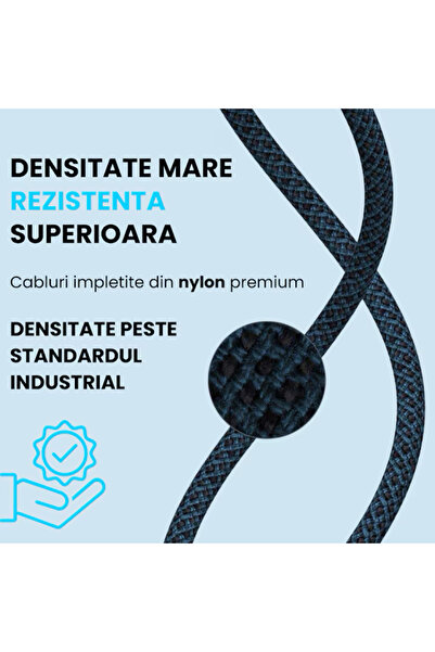 MODVIA Cablu USB-C Magnetic 100W 1.5m Transfer 480Mb/s Albastru