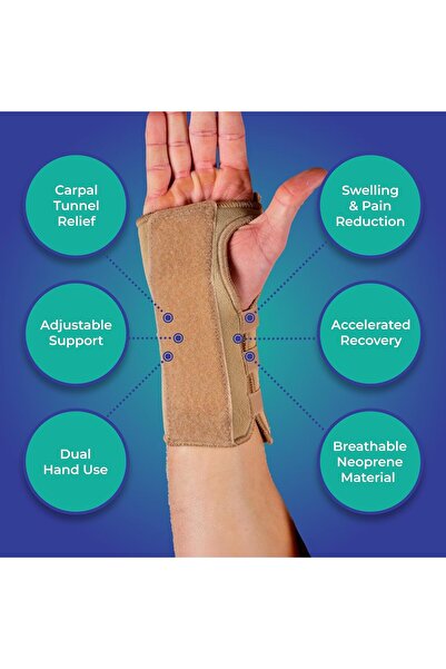 OPPO 1082 Wrist Splint, Small