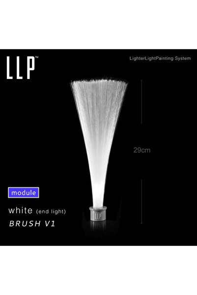 ALLPACK Pensulă de pictură ușoară LLP