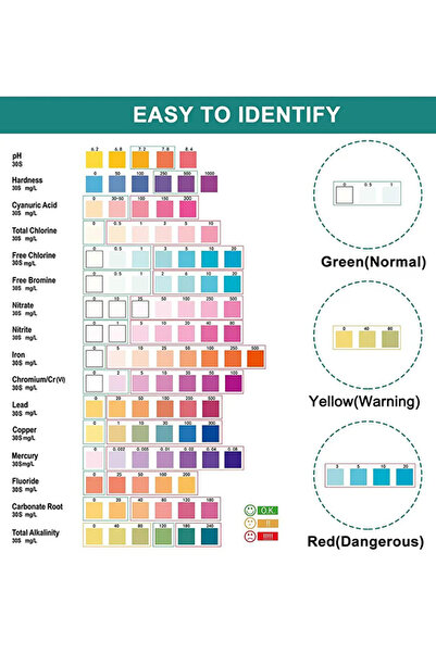 DMYRDH Water Quality Test Kit 100pcs Test Strips for Aquarium Pool Well Tap pH Hardness Chlorine Lead Iron