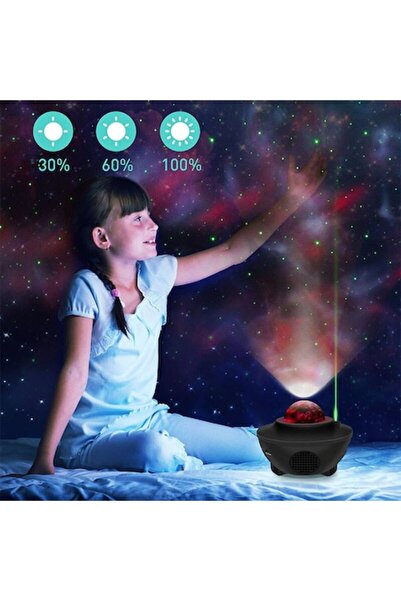 ASHOP LED Projector GalaxyLights