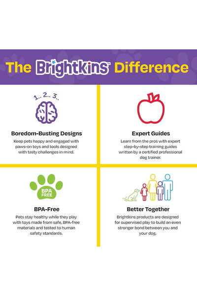 Brightkins Jucarie dresaj caini - Clicker Os