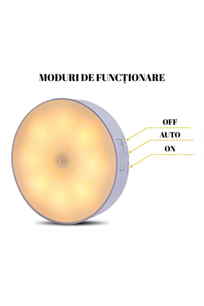 TDP SMART LIGHT LAMPǍ LED CU SENZOR - SMART LIGHT