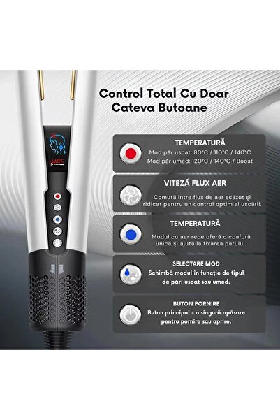 OEM Hair Straightener and Dryer, 2-In-1 Hair Straightener, 1600W, Temperature, 110°C and 140°C + Boost