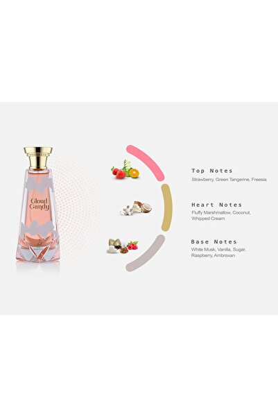 Khadlaj perfumes Cloud Candy 100 Ml Edp Spray For Women